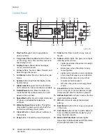 Предварительный просмотр 20 страницы Xerox WorkCentre 6505N User Manual