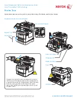 Preview for 3 page of Xerox WorkCentre 6655 Quick Start Manual