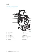 Предварительный просмотр 22 страницы Xerox WORKCENTRE 7120 Brukerhåndbok