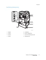 Предварительный просмотр 23 страницы Xerox WORKCENTRE 7120 Brukerhåndbok