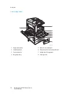 Предварительный просмотр 26 страницы Xerox WORKCENTRE 7120 Brukerhåndbok