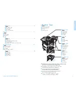 Предварительный просмотр 3 страницы Xerox WORKCENTRE 7120 Quick Use Manual