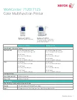 Preview for 1 page of Xerox WORKCENTRE 7120 Specifications