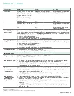 Preview for 6 page of Xerox WORKCENTRE 7120 Specifications