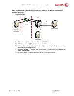 Preview for 32 page of Xerox WorkCentre 7220 Information