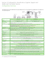 Preview for 20 page of Xerox WorkCentre 7232 Evaluator Manual