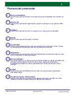 Preview for 37 page of Xerox WorkCentre 7232 Quick Use Manual