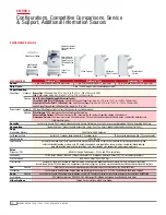 Preview for 18 page of Xerox WorkCentre 7245 Evaluator Manual