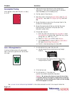 Preview for 17 page of Xerox WorkCentre 7300 Series Troubleshooting Manual