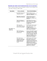 Preview for 16 page of Xerox WorkCentre 7328 Setup Manual