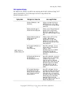 Preview for 44 page of Xerox WorkCentre 7328 Setup Manual