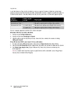 Preview for 82 page of Xerox WORKCENTRE 7425 Ghid De Utilizare