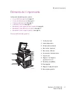 Предварительный просмотр 21 страницы Xerox WORKCENTRE 7425 Manual D'Utilisation