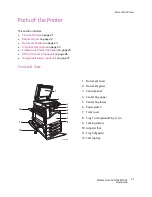 Предварительный просмотр 21 страницы Xerox WORKCENTRE 7425 User Manual