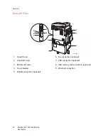 Предварительный просмотр 22 страницы Xerox WORKCENTRE 7425 User Manual