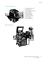 Предварительный просмотр 21 страницы Xerox WorkCentre 7500 Series User Manual