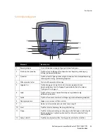 Preview for 25 page of Xerox WORKCENTRE 7755 Brukerhåndbok