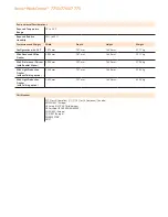 Preview for 14 page of Xerox WORKCENTRE 7755 Specifications