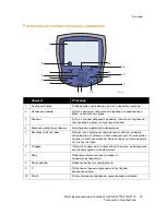 Preview for 27 page of Xerox WORKCENTRE 7755 User Manual