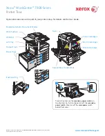 Предварительный просмотр 3 страницы Xerox WorkCentre 7800 series Quick Reference Manual