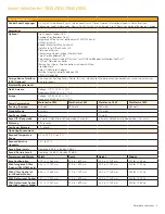 Предварительный просмотр 2 страницы Xerox WorkCentre 7800 series Specifications