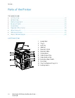 Предварительный просмотр 22 страницы Xerox WorkCentre 7800 series User Manual