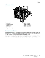 Предварительный просмотр 27 страницы Xerox WorkCentre 7800 series User Manual