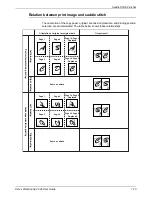 Preview for 99 page of Xerox WorkCentre C226 User Manual