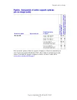 Preview for 35 page of Xerox WORKCENTRE C2424 Guide Utilisateur