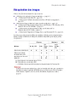 Preview for 79 page of Xerox WORKCENTRE C2424 Guide Utilisateur