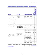 Preview for 4 page of Xerox WORKCENTRE C2424 Instructions Manual