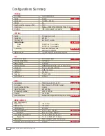 Preview for 4 page of Xerox WORKCENTRE PE 220 Evaluator Manual