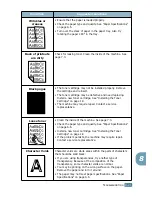 Предварительный просмотр 128 страницы Xerox WorkCentre PE16 User Manual