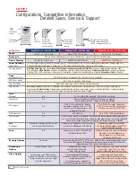 Preview for 21 page of Xerox WorkCentre Pro 275 Evaluator Manual