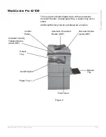 Предварительный просмотр 23 страницы Xerox WorkCentre Pro 421 User Manual