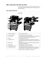 Preview for 10 page of Xerox WorkCentre Pro 423 Printer User Manual