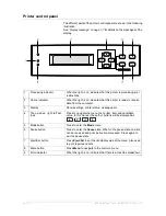 Preview for 12 page of Xerox WorkCentre Pro 423 Printer User Manual