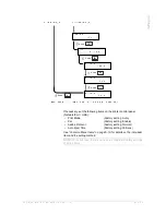 Preview for 23 page of Xerox WorkCentre Pro 423 Printer User Manual