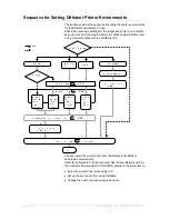 Preview for 28 page of Xerox WorkCentre Pro 423 Printer User Manual