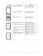 Preview for 174 page of Xerox WorkCentre Pro 423 Printer User Manual