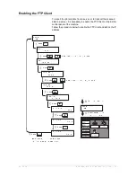 Preview for 24 page of Xerox WorkCentre Pro 423 Scanner Manual