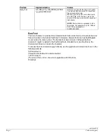 Предварительный просмотр 7 страницы Xerox WorkCentre Pro 65 Reference Manual