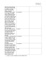 Предварительный просмотр 8 страницы Xerox XCARD-SCAN Voluntary Product Accessibility Template