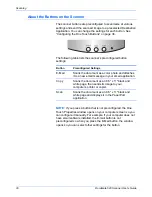 Preview for 35 page of Xerox XDM5205DWU - DocuMate 520 User Manual