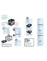 Preview for 3 page of Xerox Xerox Phaser 6600 Quick Use Manual