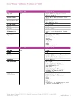 Предварительный просмотр 4 страницы Xerox Xerox Phaser 6600 Specification