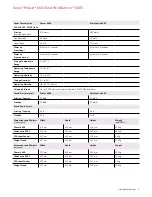 Предварительный просмотр 7 страницы Xerox Xerox Phaser 6600 Specification