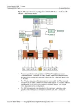 Preview for 17 page of xFusion Digital Technologies FusionServer G5500 V7 Technology White Paper