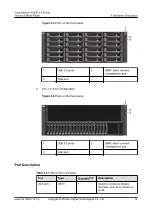 Preview for 23 page of xFusion Digital Technologies FusionServer G5500 V7 Technology White Paper