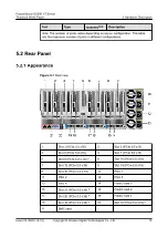 Preview for 25 page of xFusion Digital Technologies FusionServer G5500 V7 Technology White Paper